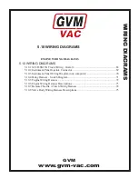 Preview for 67 page of GVM-VAC GVM6600-CM Owner'S Manual