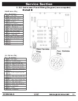 Preview for 70 page of GVM-VAC GVM6600-CM Owner'S Manual