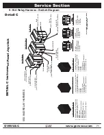 Preview for 71 page of GVM-VAC GVM6600-CM Owner'S Manual