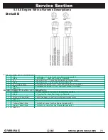 Preview for 73 page of GVM-VAC GVM6600-CM Owner'S Manual