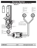 Preview for 74 page of GVM-VAC GVM6600-CM Owner'S Manual