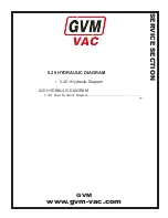 Preview for 76 page of GVM-VAC GVM6600-CM Owner'S Manual