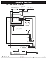 Preview for 77 page of GVM-VAC GVM6600-CM Owner'S Manual