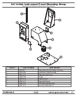 Preview for 81 page of GVM-VAC GVM6600-CM Owner'S Manual