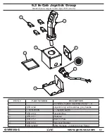 Preview for 82 page of GVM-VAC GVM6600-CM Owner'S Manual