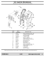 Preview for 83 page of GVM-VAC GVM6600-CM Owner'S Manual