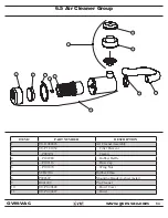 Preview for 84 page of GVM-VAC GVM6600-CM Owner'S Manual