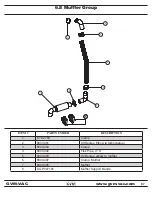 Preview for 87 page of GVM-VAC GVM6600-CM Owner'S Manual