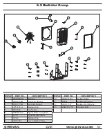 Preview for 88 page of GVM-VAC GVM6600-CM Owner'S Manual