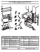 Preview for 89 page of GVM-VAC GVM6600-CM Owner'S Manual