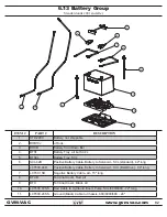 Preview for 92 page of GVM-VAC GVM6600-CM Owner'S Manual