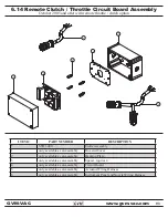 Preview for 93 page of GVM-VAC GVM6600-CM Owner'S Manual