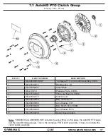 Preview for 97 page of GVM-VAC GVM6600-CM Owner'S Manual