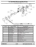 Preview for 98 page of GVM-VAC GVM6600-CM Owner'S Manual