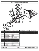 Preview for 106 page of GVM-VAC GVM6600-CM Owner'S Manual