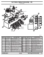 Preview for 109 page of GVM-VAC GVM6600-CM Owner'S Manual