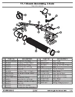 Preview for 126 page of GVM-VAC GVM6600-CM Owner'S Manual