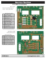 Preview for 65 page of GVM-VAC GVM8000 Owner'S Manual