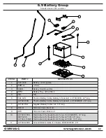 Preview for 82 page of GVM-VAC GVM8000 Owner'S Manual