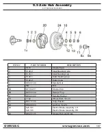 Preview for 107 page of GVM-VAC GVM8000 Owner'S Manual