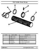 Preview for 111 page of GVM-VAC GVM8000 Owner'S Manual