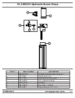 Preview for 112 page of GVM-VAC GVM8000 Owner'S Manual