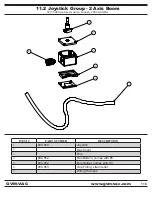 Preview for 116 page of GVM-VAC GVM8000 Owner'S Manual