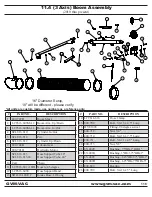 Preview for 118 page of GVM-VAC GVM8000 Owner'S Manual