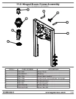 Preview for 119 page of GVM-VAC GVM8000 Owner'S Manual