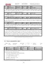 Предварительный просмотр 56 страницы GVS ADLD-04/03.1 User Manual