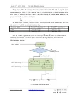 Предварительный просмотр 16 страницы GVS K-BUS AMRW-24/10.1 User Manual