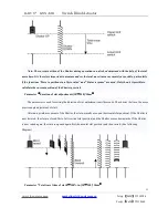 Предварительный просмотр 32 страницы GVS K-BUS AMRW-24/10.1 User Manual