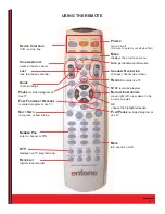 Предварительный просмотр 3 страницы GVTV remote control User Manual