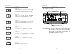 Preview for 9 page of GW Instek 82PM-82120MB User Manual