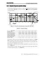 Preview for 103 page of GW Instek APS-1102 User Manual