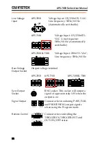 Предварительный просмотр 22 страницы GW Instek APS-7000 Series User Manual