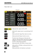 Предварительный просмотр 24 страницы GW Instek APS-7000 Series User Manual