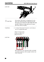 Предварительный просмотр 36 страницы GW Instek APS-7000 Series User Manual