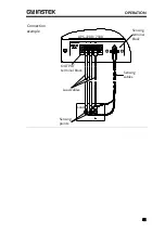 Предварительный просмотр 81 страницы GW Instek APS-7000 Series User Manual