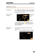 Предварительный просмотр 105 страницы GW Instek APS-7000 Series User Manual