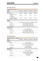 Предварительный просмотр 185 страницы GW Instek APS-7000 Series User Manual