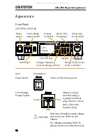 Preview for 12 page of GW Instek APS-7100 Programming Manual