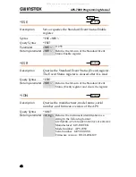 Preview for 48 page of GW Instek APS-7100 Programming Manual