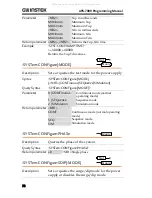 Preview for 78 page of GW Instek APS-7100 Programming Manual