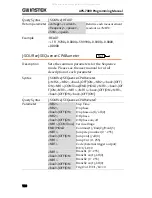 Preview for 100 page of GW Instek APS-7100 Programming Manual