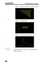 Preview for 156 page of GW Instek ASR-2000 Series User Manual