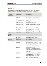 Preview for 15 page of GW Instek ASR-3000 Series User Manual