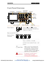 Preview for 14 page of GW Instek COM-804 User Manual