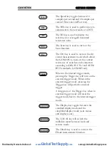 Preview for 16 page of GW Instek COM-804 User Manual