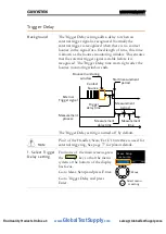 Preview for 62 page of GW Instek COM-804 User Manual